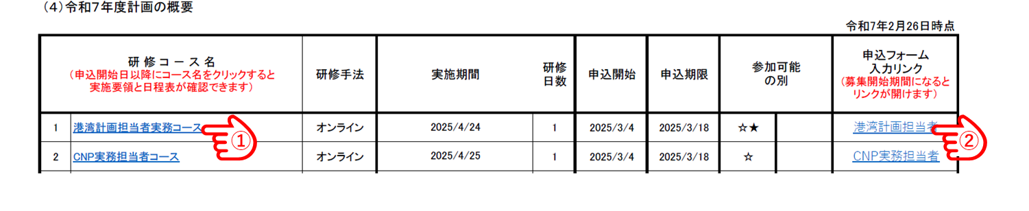 ���C���{�v��